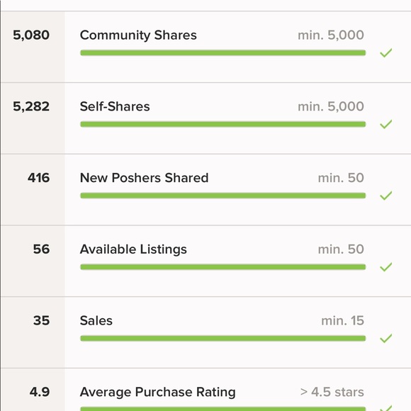 Let’s Soar! - Picture 3 of 4